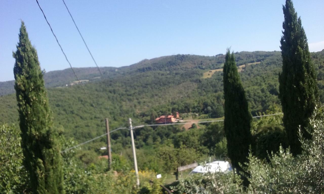 Latera Bed & Breakfast Barberino di Mugello Eksteriør bilde